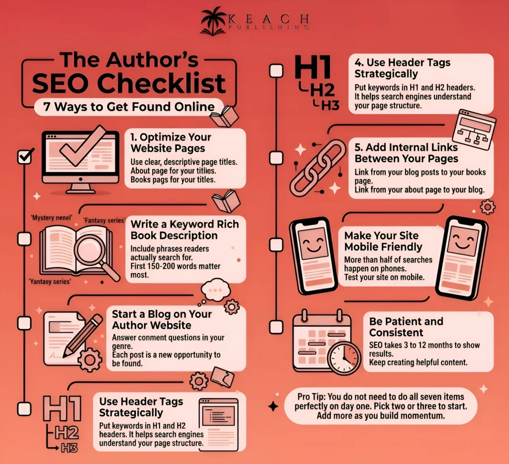 The Author Seo Checklist 7 ways to get found online