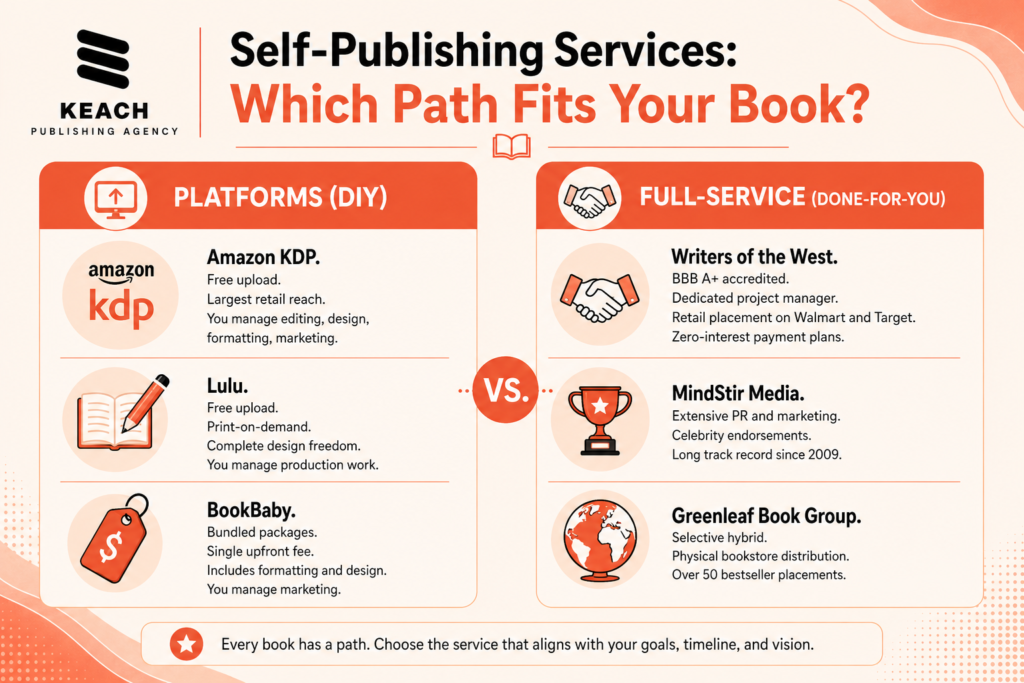 book marketing 